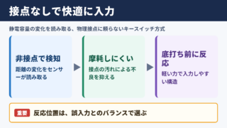 静電容量無接点方式の特徴