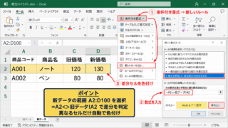 エクセルで2つのシートを比較して差分を色付けする方法