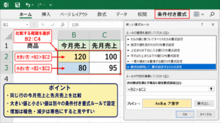 エクセルで大きい方と小さい方を色付けする方法