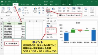 エクセルでウォーターフォールグラフを挿入する方法