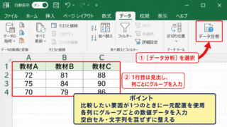 Excelで一元配置分散分析を行う手順