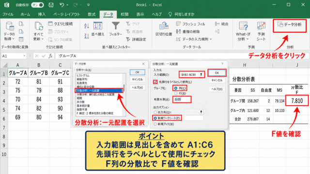 エクセルで分散分析F値を求める方法