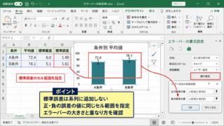 Excelで標準誤差をエラーバーに設定する方法