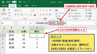 エクセルで順位を付けるRANK関数の基本