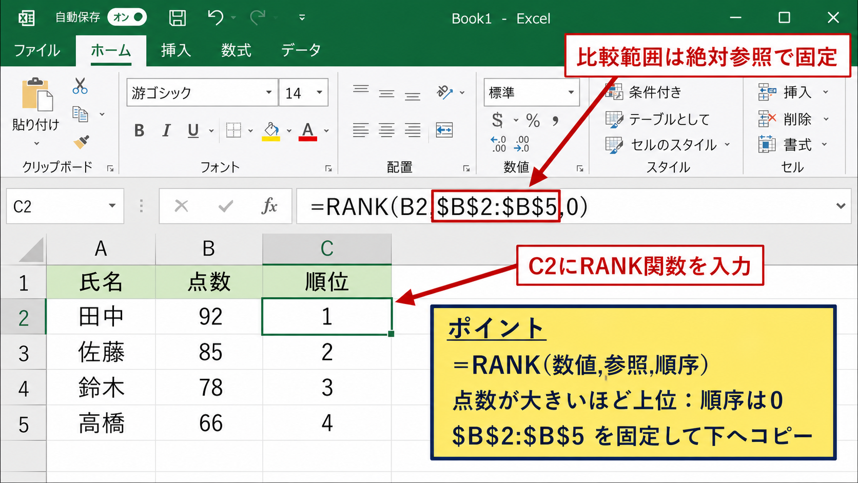エクセルで順位を付けるRANK関数の基本