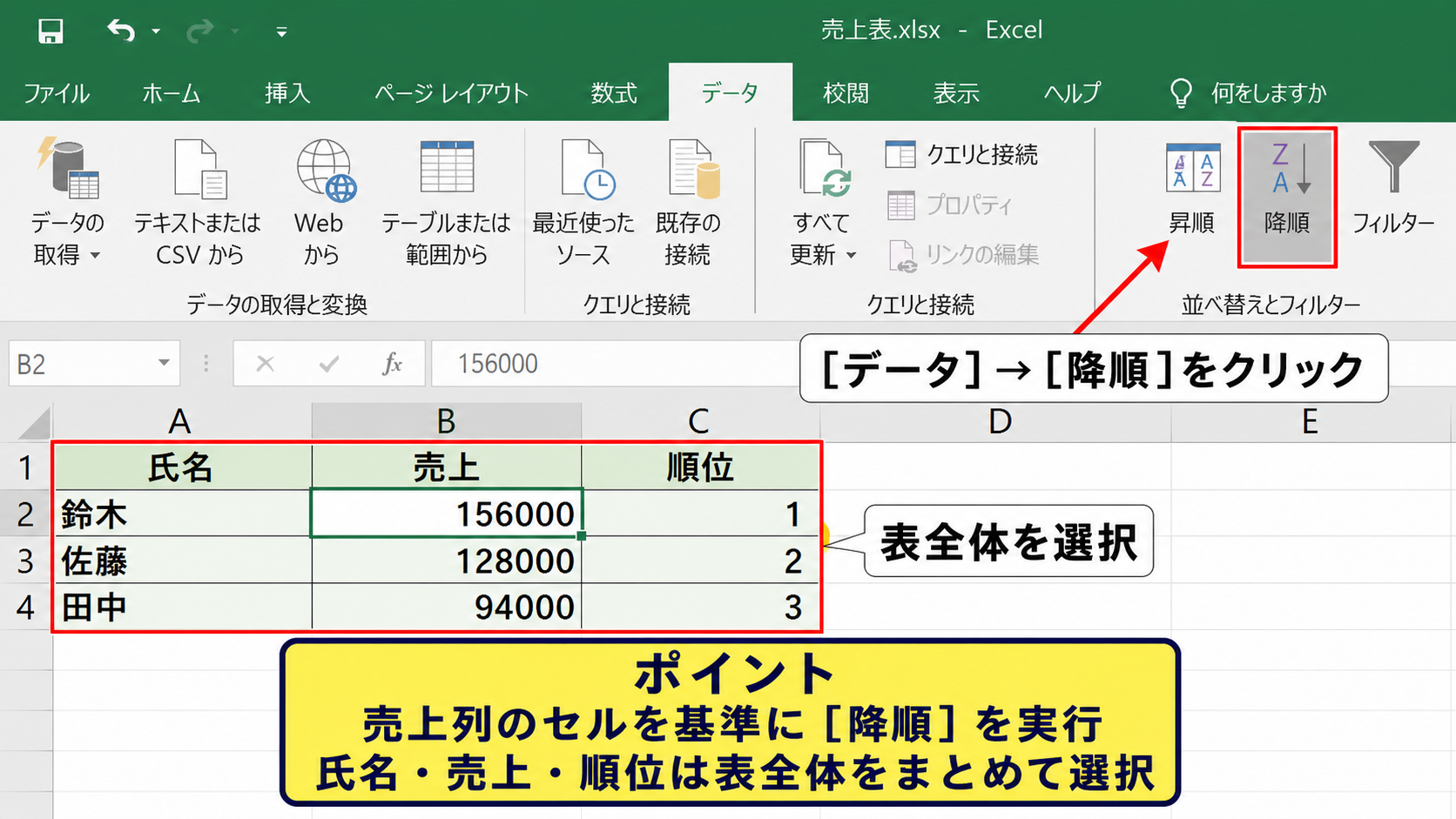 エクセルで順位順に並べ替える方法【降順の並べ替え】