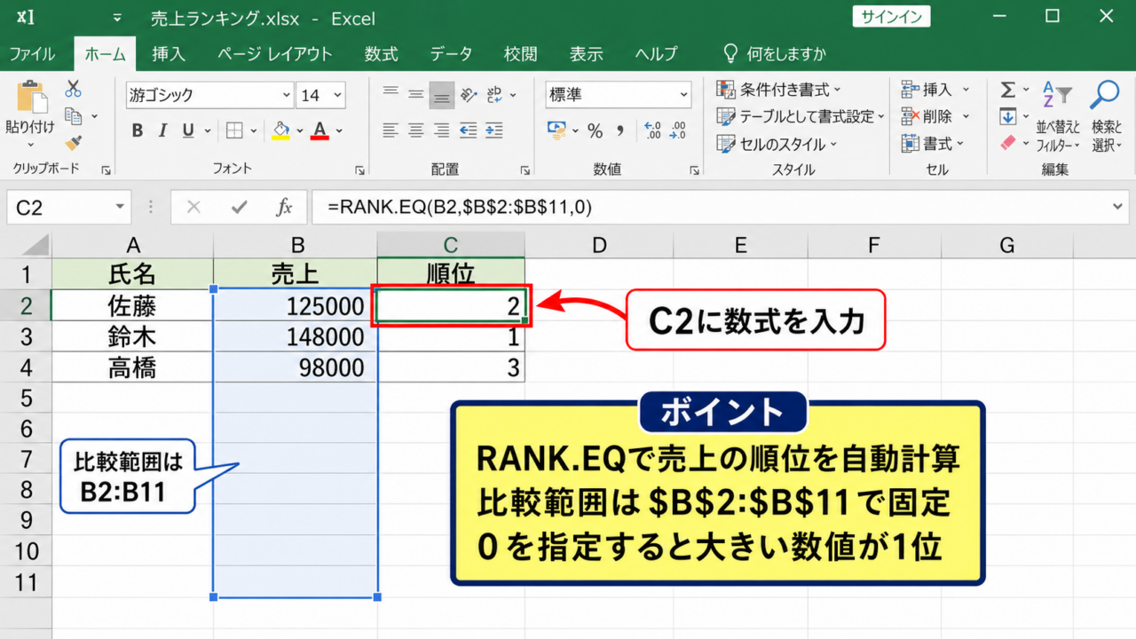 エクセルで順位表を自動作成する方法