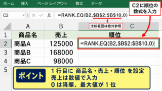 エクセルで順位グラフを作成する基本手順