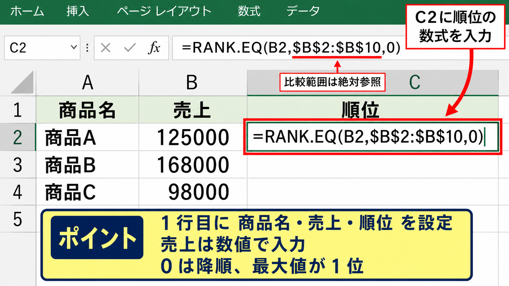 エクセルで順位グラフを作成する基本手順