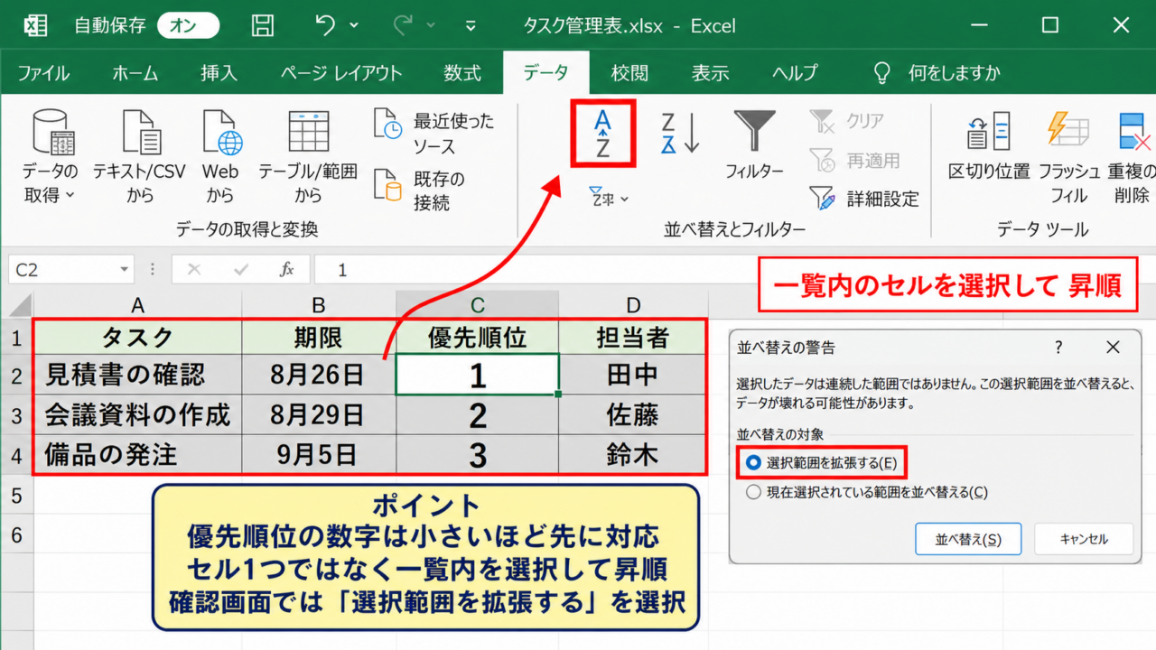 エクセルで優先順位を並び替える方法