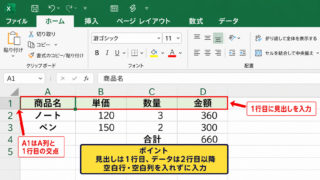 エクセルで表を作成する基本手順