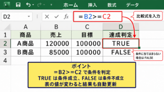 エクセルでTRUEとFALSEを判定する方法