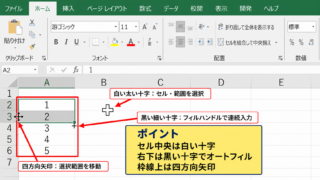 エクセルの＋マークの見分け方と基本操作