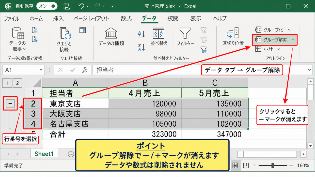 エクセルで－マークを消す手順【アウトラインの解除】