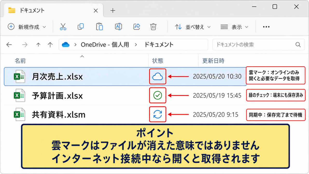 エクセルの雲マークの意味とファイルの保存状態