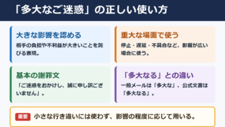 多大なご迷惑の意味と適切な使い方