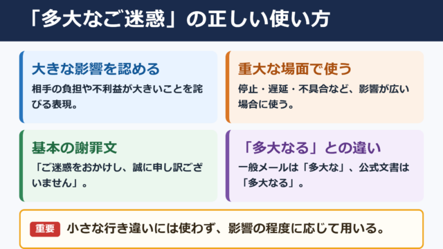 多大なご迷惑の意味と適切な使い方