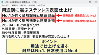 用途別に選ぶステンレス表面仕上げ
