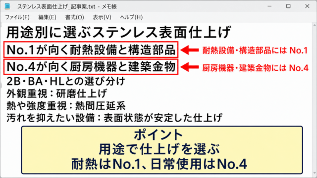 用途別に選ぶステンレス表面仕上げ
