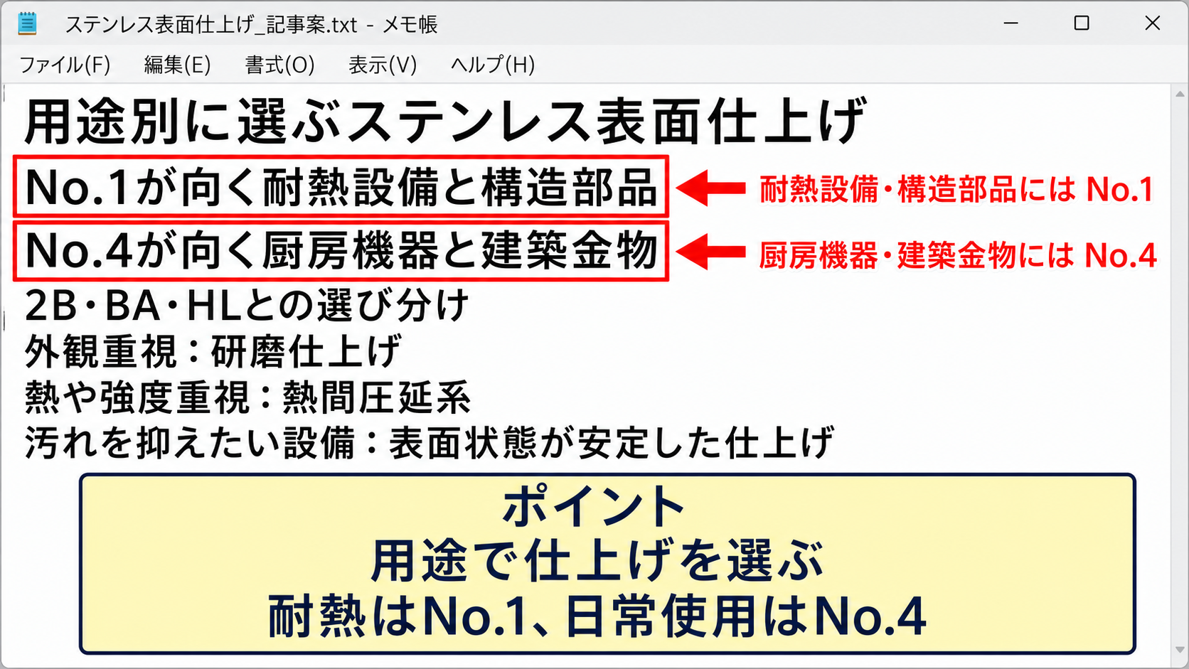 用途別に選ぶステンレス表面仕上げ