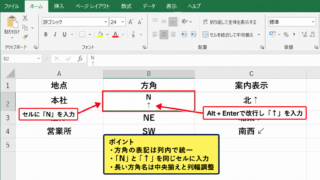 エクセルで北・方角マークを入れる方法