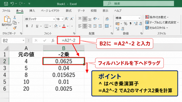 エクセルで-2乗を計算する数式