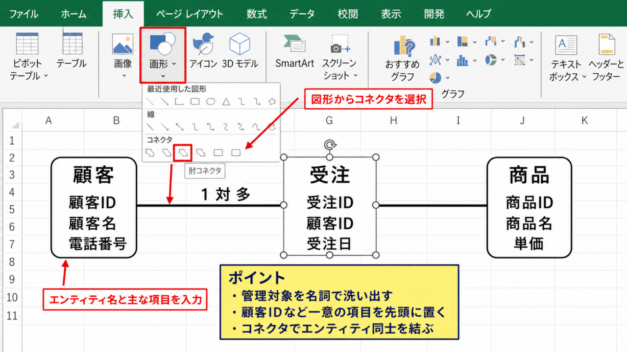 ExcelでE-R図を作成する方法