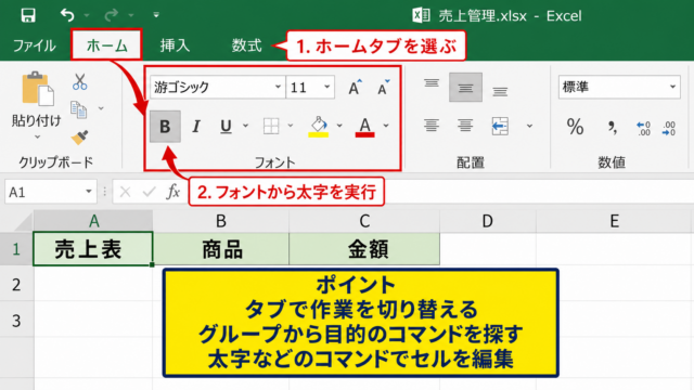エクセルのリボンを使う基本操作