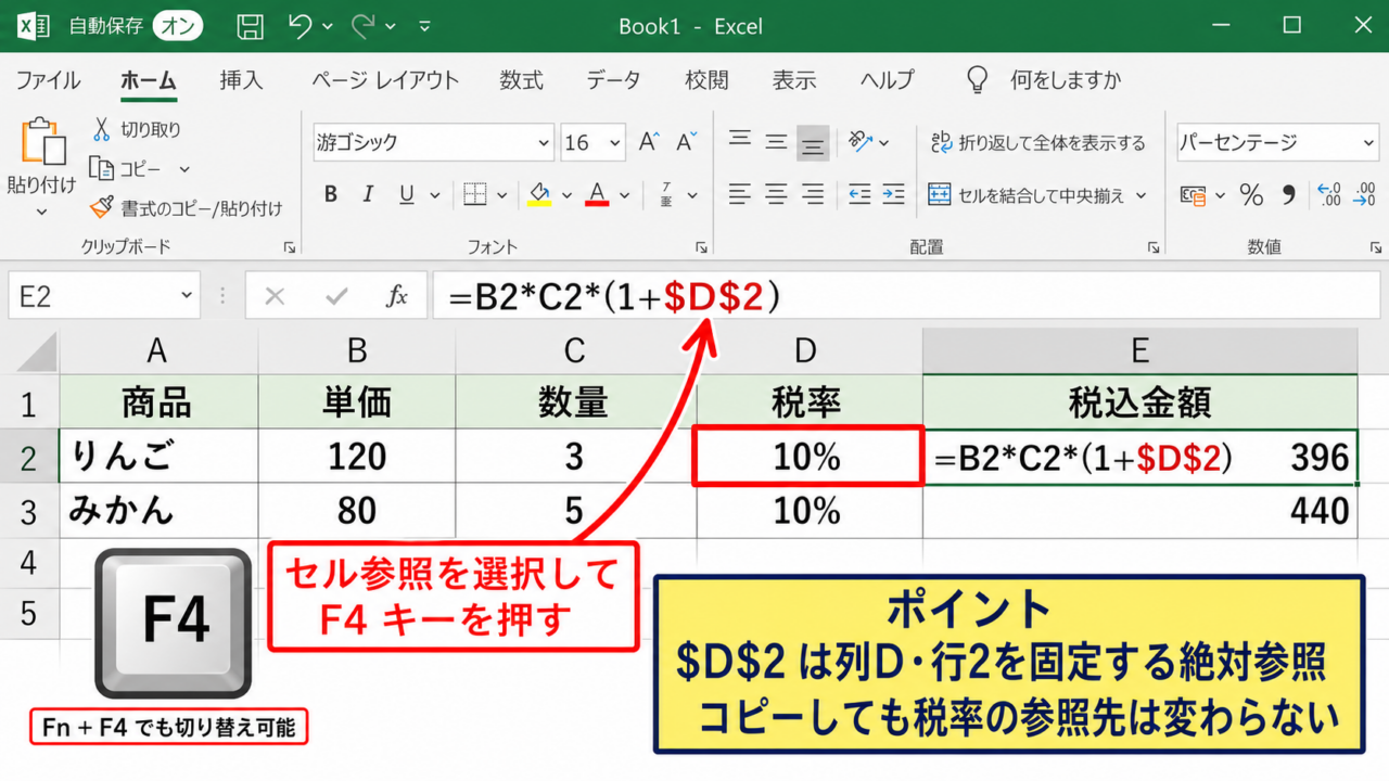 エクセルで絶対参照を設定する方法【F4キーで列や行を固定】
