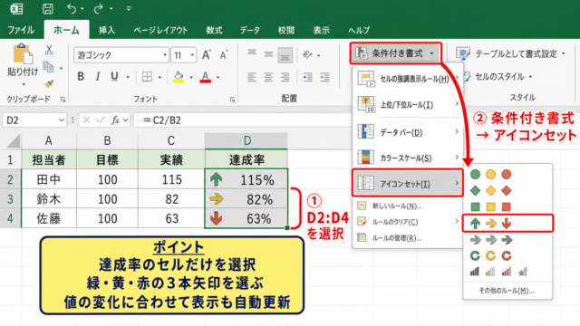 エクセルでアイコンセットを表示する方法