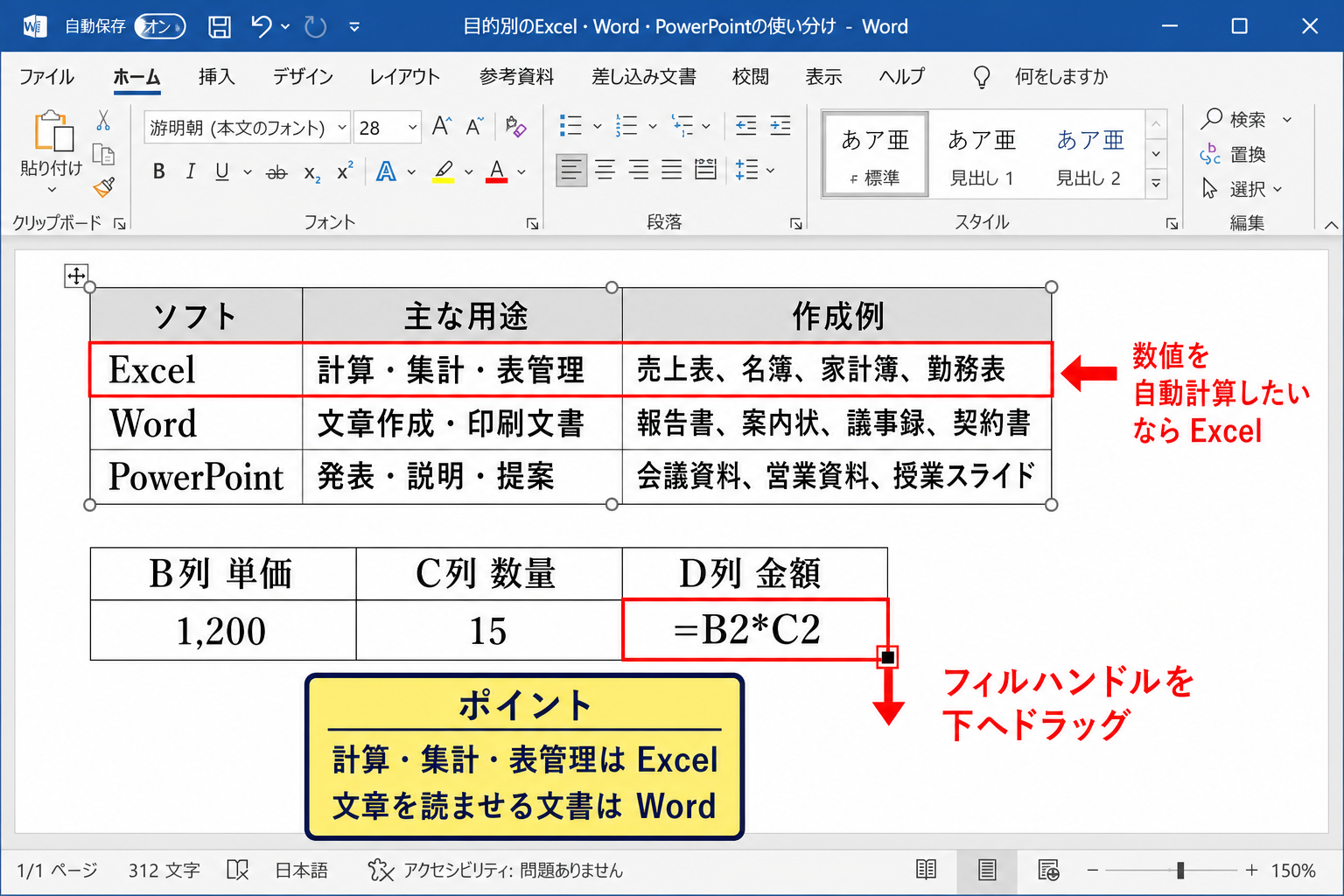 目的別のExcel・Word・PowerPointの使い分け