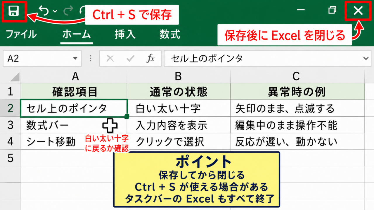 エクセルを再起動して基本状態に戻す手順