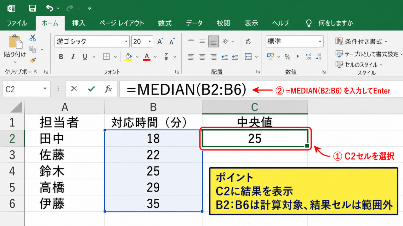 エクセルで中央値を求めるMEDIAN関数の入力手順