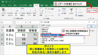 ExcelでT検定を実行する方法