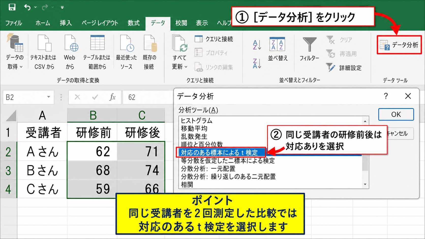 ExcelでT検定を実行する方法
