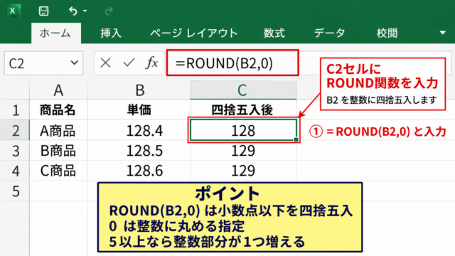 エクセルで小数点以下を四捨五入する基本操作