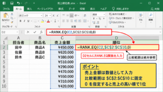 RANK.EQ関数による売上順位の表示