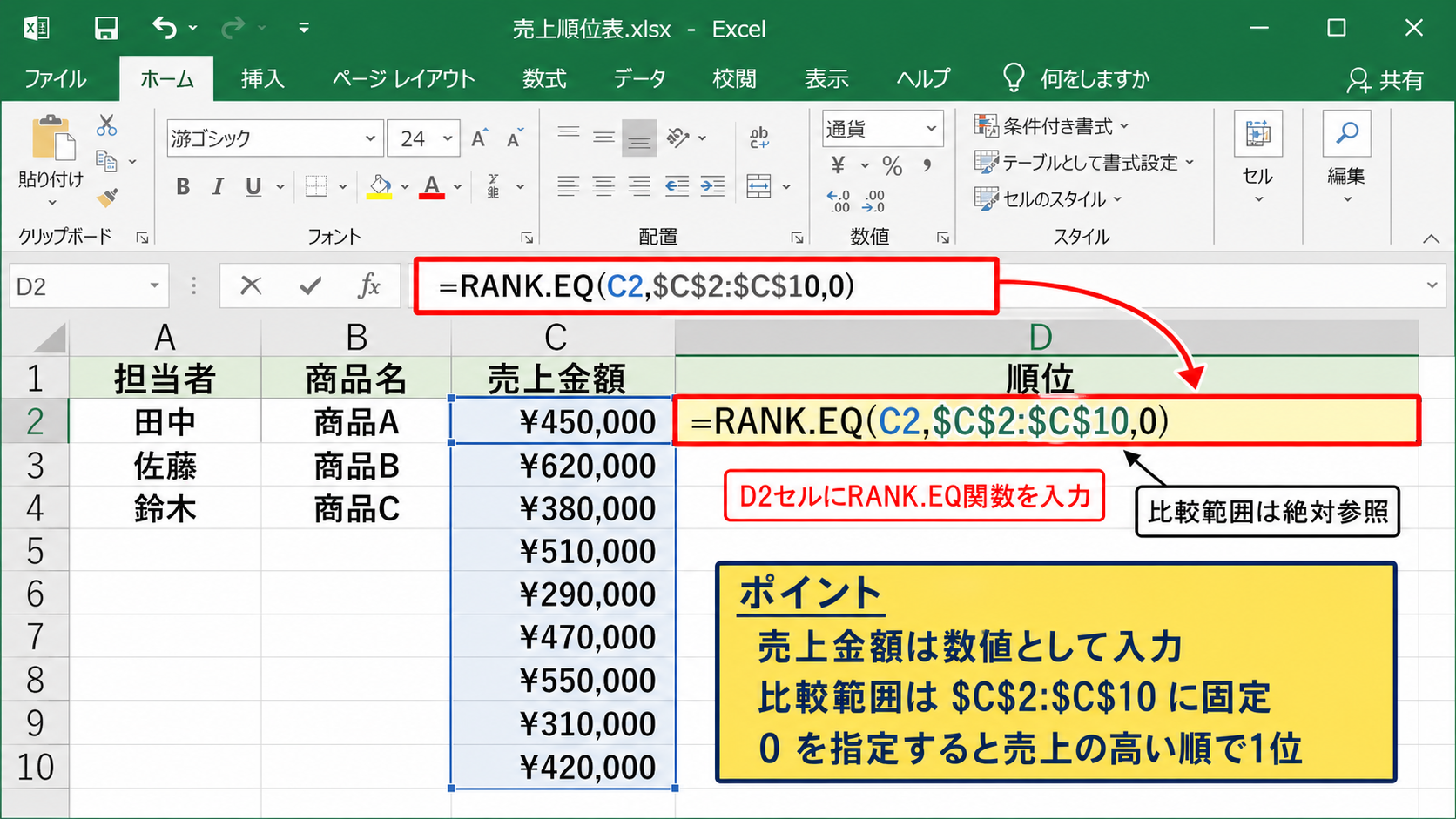 RANK.EQ関数による売上順位の表示