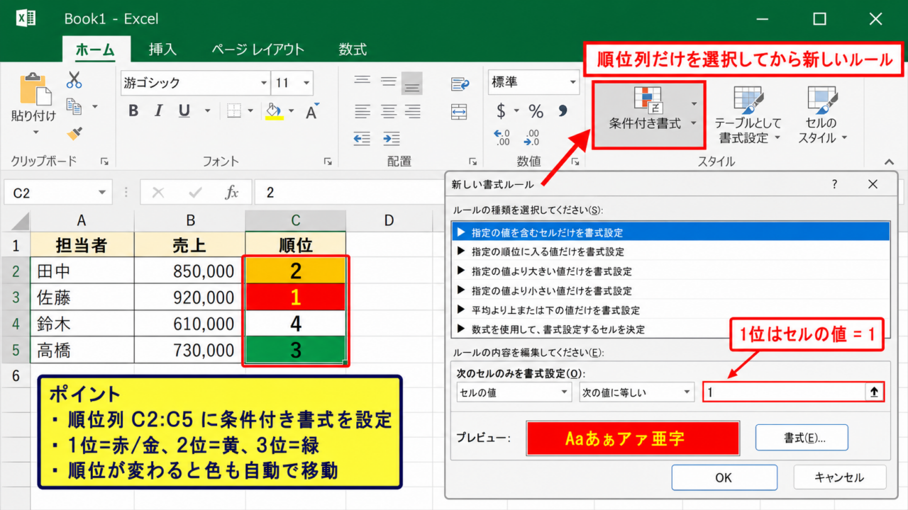 エクセルで順位を色分けする方法1【順位列に条件付き書式を設定】