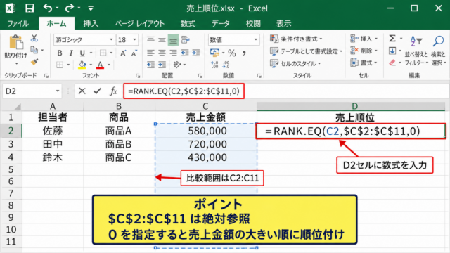 RANK.EQ関数による売上順位の作成
