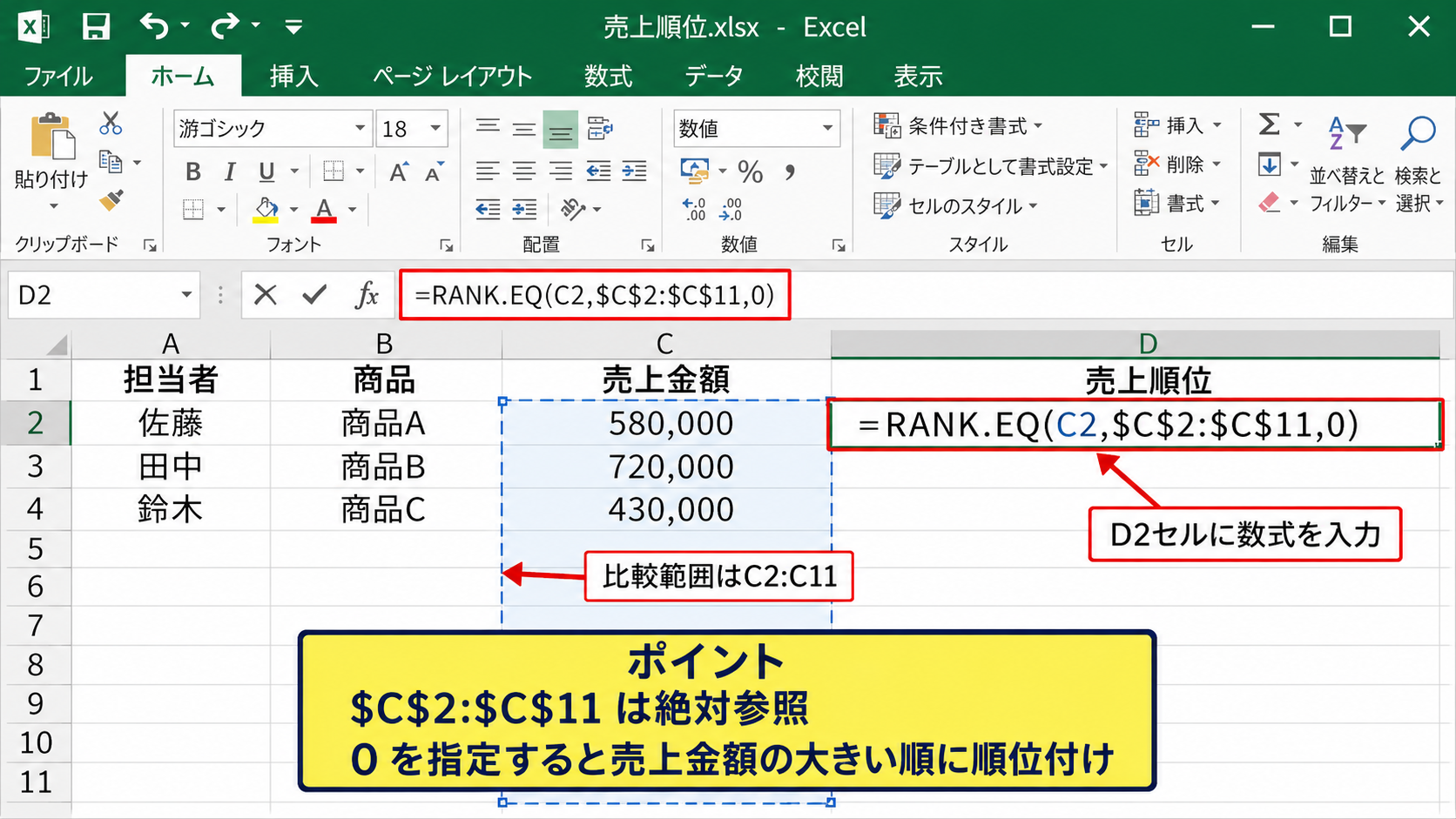 RANK.EQ関数による売上順位の作成