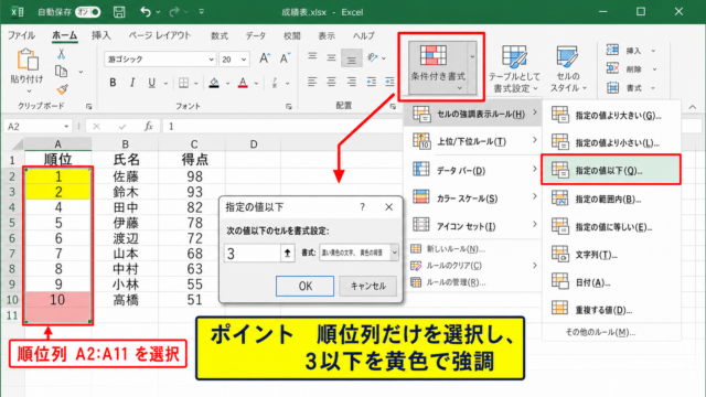 順位を色分けする条件付き書式の設定方法