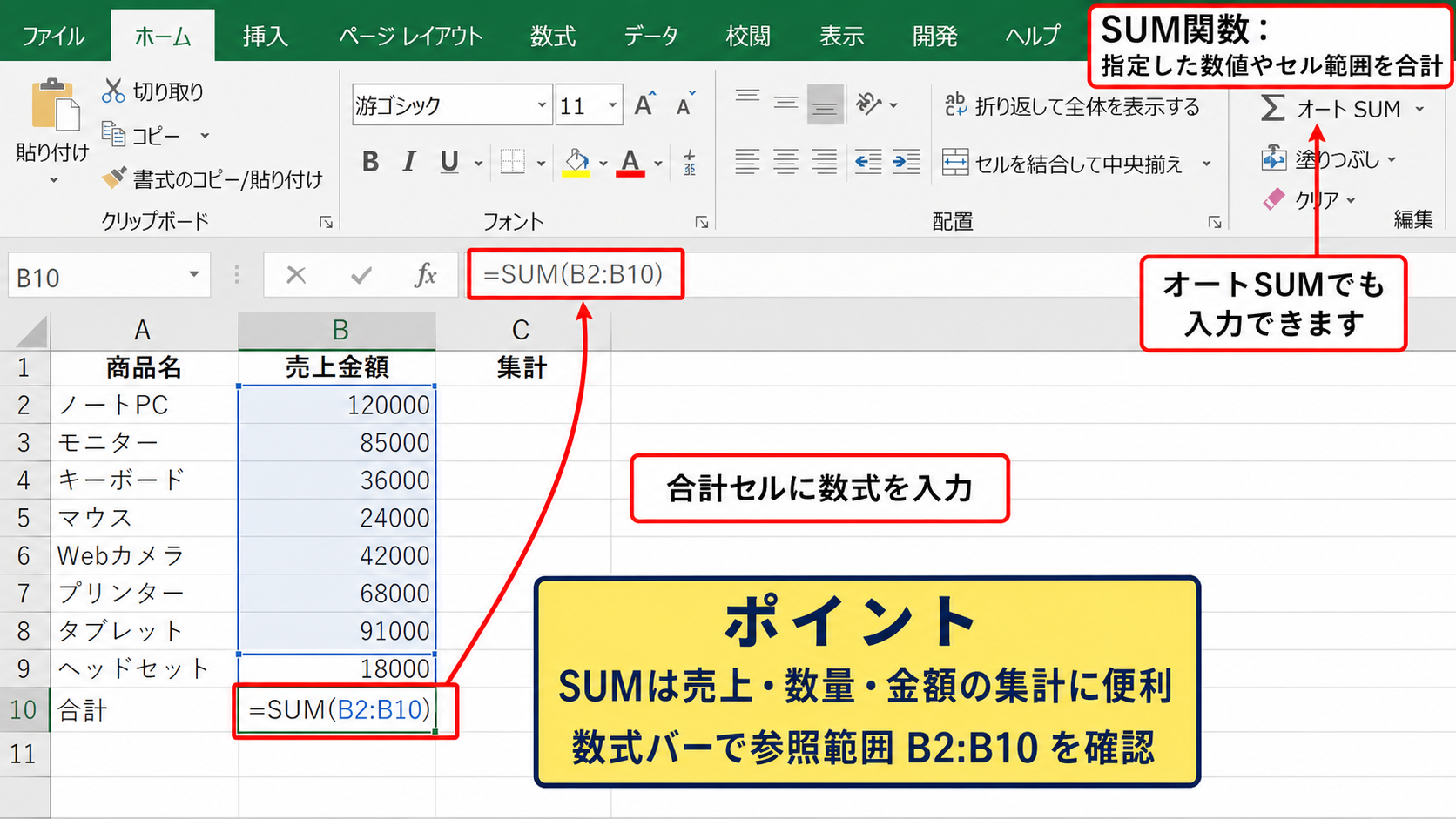 エクセルで最初に覚えたい関数ランキング