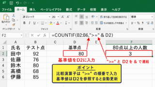 エクセルで以上の件数を数えるCOUNTIF関数