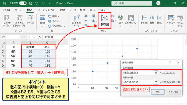エクセルで近似曲線の式を正しく表示する確認手順