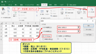 エクセルで重回帰分析を実行する方法【分析ツールの回帰機能】