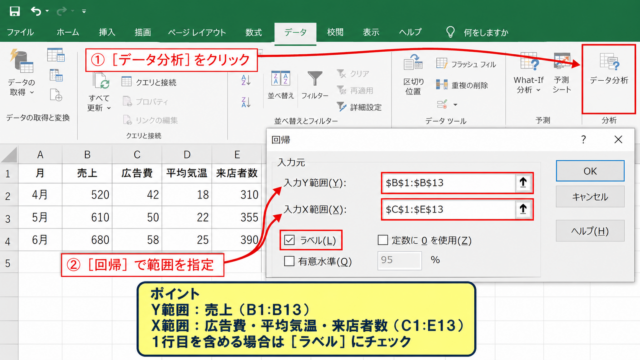エクセルで重回帰分析を実行する方法【分析ツールの回帰機能】