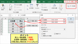 エクセルで回帰分析を実行する手順