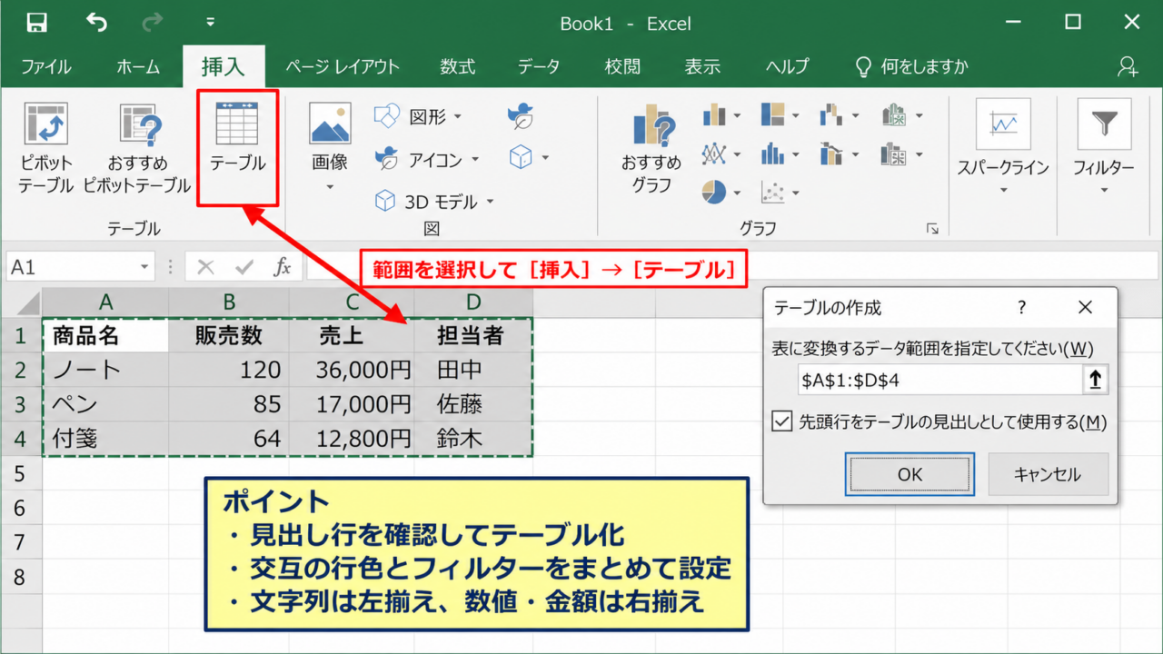 エクセルの表デザインを整える基本手順【見出し・配色・罫線】