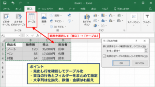 エクセルの表デザインを整える基本手順【見出し・配色・罫線】